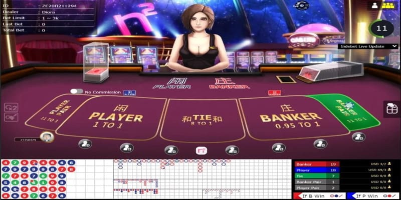 Baccarat Bbin Live Casino là gợi ý phù hợp với tân binh